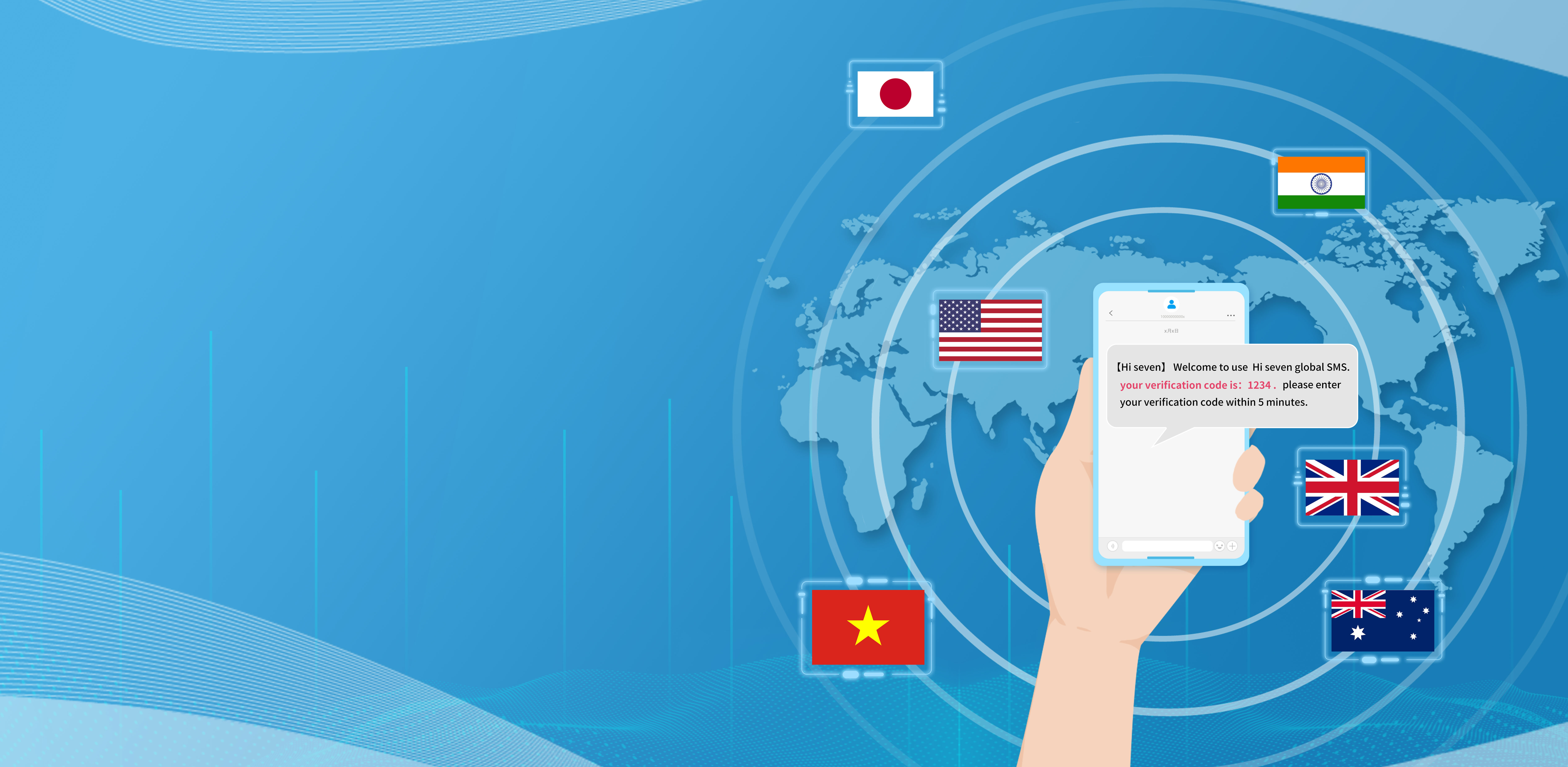国际短信群发:连接全球,传递信息