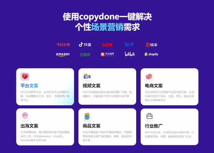 CopyDone AI写作:人工智能驱动的文案撰写工具