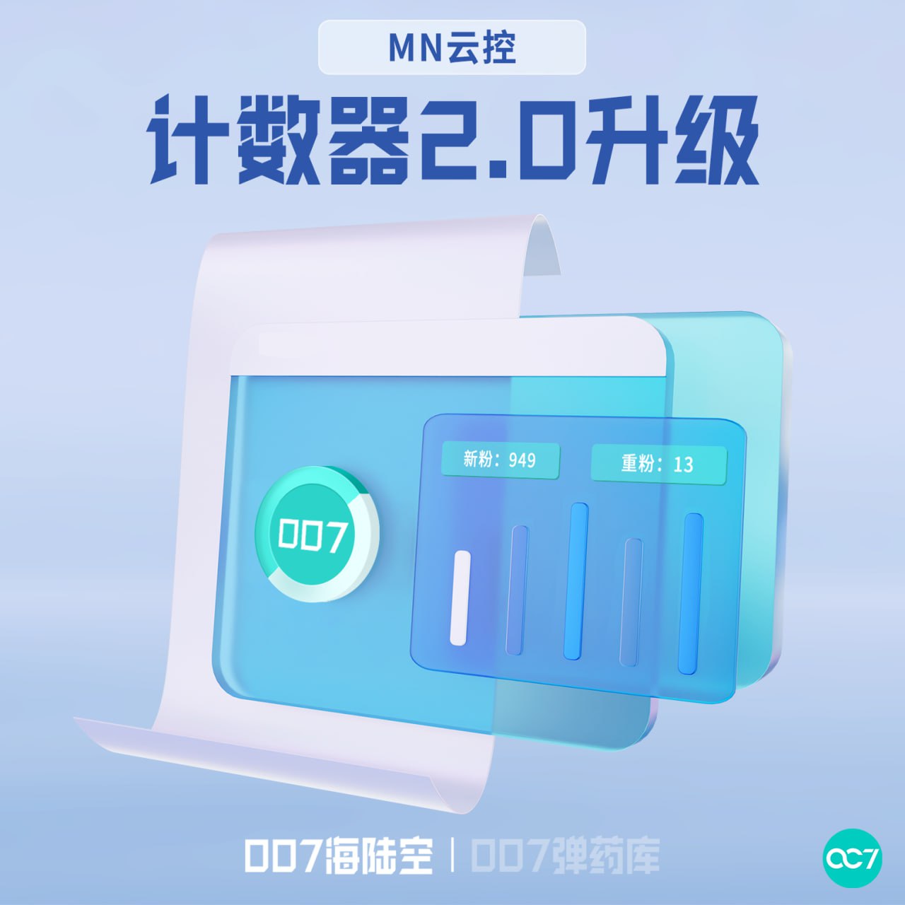 iMX系统计数器的用途有哪些?